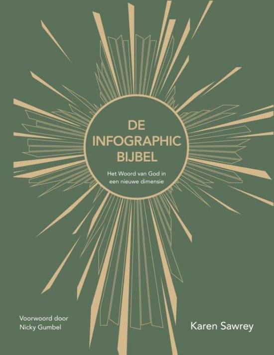 de infographic bijbel